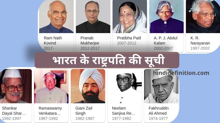 भारत के राष्ट्रपति की सूची | List Of President Of India In HIndi